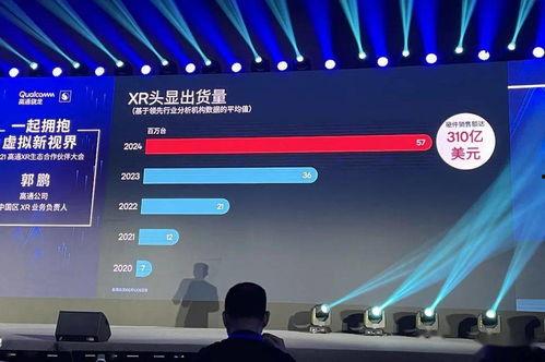 歌尔最新爆料,揭秘未来科技新趋势  第3张